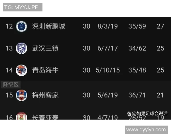 热搜榜第一！中超因一举动刷屏全网